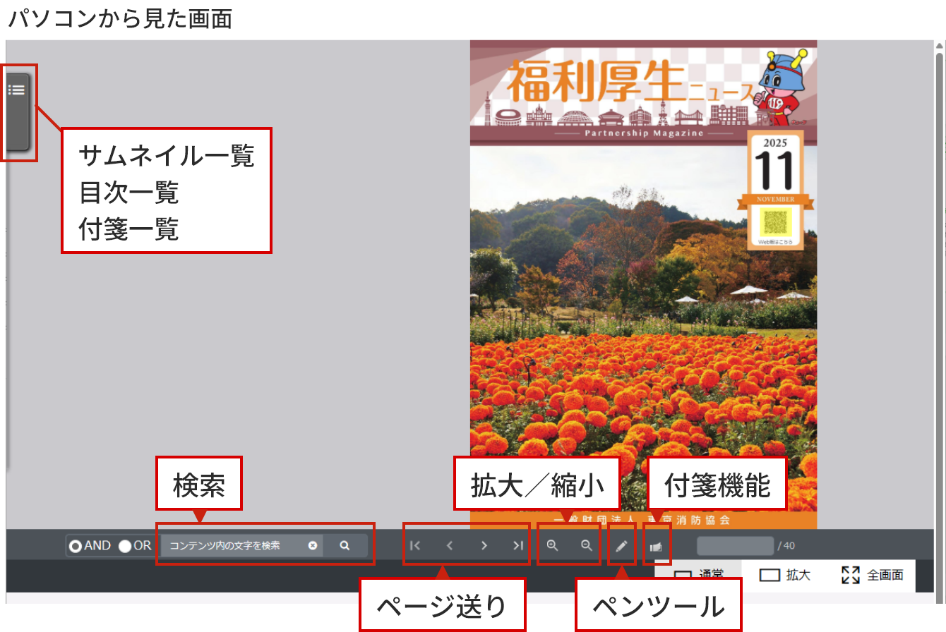 アクティブックの画面説明