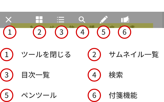 アクティブックのツール説明